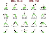 快速瘦肚子的最佳方法（15个科学有效的方法教你瘦肚子）