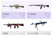 cf手游战区宝箱贡献标准是什么？