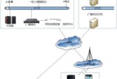 网关信号接收不良的解决方法是什么？