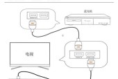 打视频电视机画面设置方法是什么？