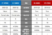 如何确定CPU的合适电压？需要哪些工具？