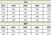 今年高考一本分数线是多少（探究今年高考一本分数线的走势和影响因素）