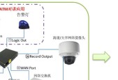 电梯数据采集网关怎么设置？设置步骤是什么？