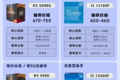 CPU可以作为挂件使用吗？