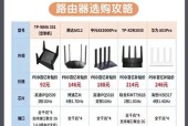 路由器的参数怎么调？参数调整对网络有何影响？