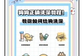 小心翼翼，宠爱你的狗狗——正确的洗狗狗方法（15个小贴士教你如何给狗狗洗澡）