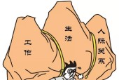 压力大了怎么办（15个简单有效的方法帮你缓解压力）