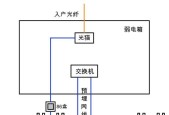 分路由器mesh组网设置步骤是什么？