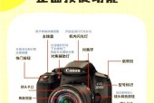 佳能镜头和相机怎么分离？步骤是什么？