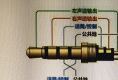 低音炮发音原理是什么？低音炮的正确放置位置在哪里？