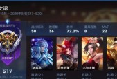 lol端游王者相当于王者荣耀什么段位？两者之间如何对比？