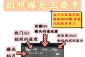 佳能相机出现闪红灯和黑屏的原因是什么？如何解决？