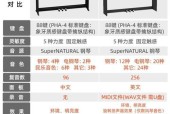 罗兰蓝牙音箱如何配对？配对步骤和常见问题有哪些？