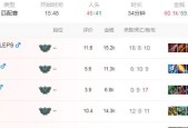 英雄联盟局内英雄简介的开启方式是什么？