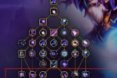 魔兽世界法师奥术天赋如何选择？有什么特点？