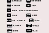 电脑键盘各个按键功能是什么？如何正确使用它们？