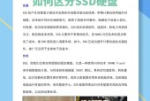 服务器不开机时如何检测硬盘状态？