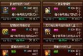 DNF平民玩家如何获得最佳称号（成为DNF世界的巅峰）
