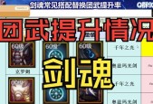 DNF手游剑魂如何玩才能提高伤害？技巧和建议是什么？