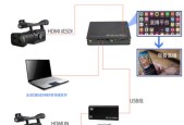 企业直播路由器如何设置？使用中遇到问题怎么办？