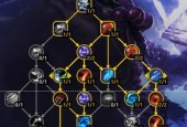 魔兽世界新版本天赋选择和加点策略是什么？