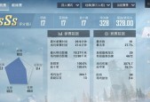 DNF游戏中好友ID如何复制？有无快捷方法？