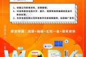 社会招聘与校园招聘各自的优缺点是什么？