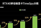 显卡3.0上市时间确定了吗？新显卡将带来哪些性能提升？
