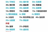 魔兽世界25级饰品升级方法？如何提升饰品等级？