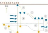 电池连接太阳能边充边放电的原理是什么？