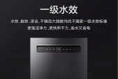 小米洗碗机12套直播效果如何？购买前需要考虑什么？