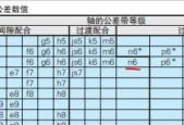电池阀接线柱三个孔的作用是什么？为什么设计成三个孔？