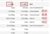 电信200m宽带的实际速度到底是多少（揭秘电信200m宽带速度的真相与优化方法）