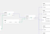 小米组网怎么设置路由器？步骤是什么？
