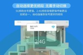 华为四方盒子路由器性能如何？