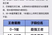 王者荣耀等级上限为何是19级？