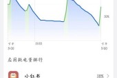 华为mate60电量显示如何设置？