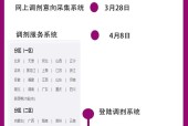 考研调剂，五种方式实现心仪专业（摆脱考研失利焦虑）