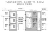 影音室显示屏应该使用哪种线缆连接？线缆选择对画质有影响吗？