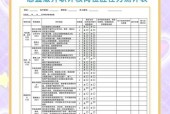 王者荣耀中达到什么实力才能胜任工作？工作实力的标准是什么？