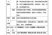 静态语言概述（静态语言的特点与常见语言一览）