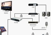 点歌机电视盒子功放如何使用？操作步骤是什么？