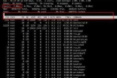 如何详解Linux查看内存使用情况？遇到问题怎么办？