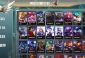 英雄联盟情侣皮肤如何获取？
