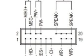 华硕b75主板风扇转速调整方法是什么？