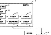 链接网关超时的解决方法是什么？