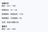 王者荣耀打野推荐装备？装备选择对打野有何影响？
