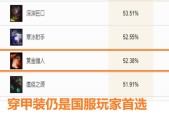 穿甲与攻击力在英雄联盟中有什么不同？如何选择？