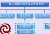 数据库管理系统的主要功能概述（深入了解数据库管理系统的核心功能及其关键作用）