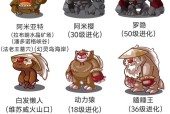 十大珍稀宠物推荐——洛克王国的珍稀宠物是如何炼成的（了解洛克王国的珍稀宠物）